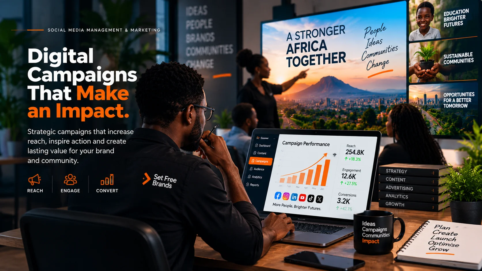 Digital marketing campaigns and coordinated brand communication