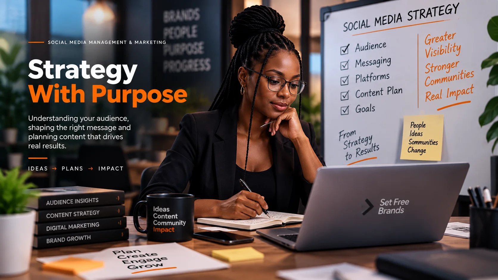Social media strategy and digital audience planning