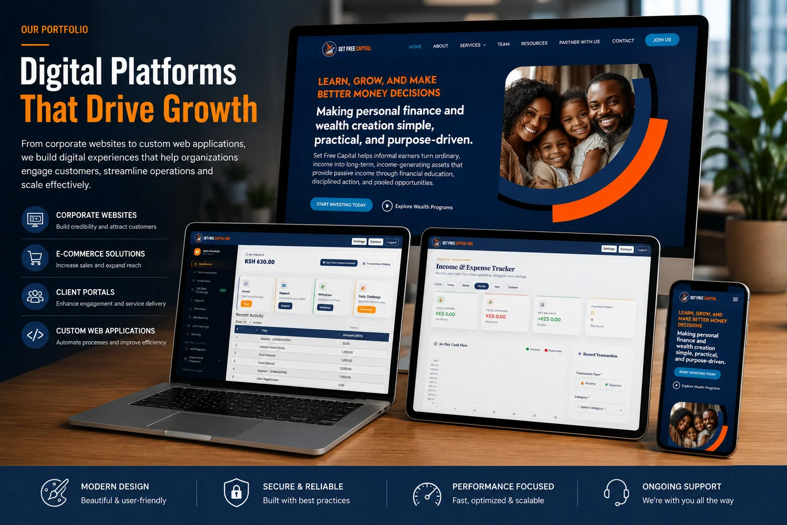 User-focused digital platform interface designed by Set Free Brands
